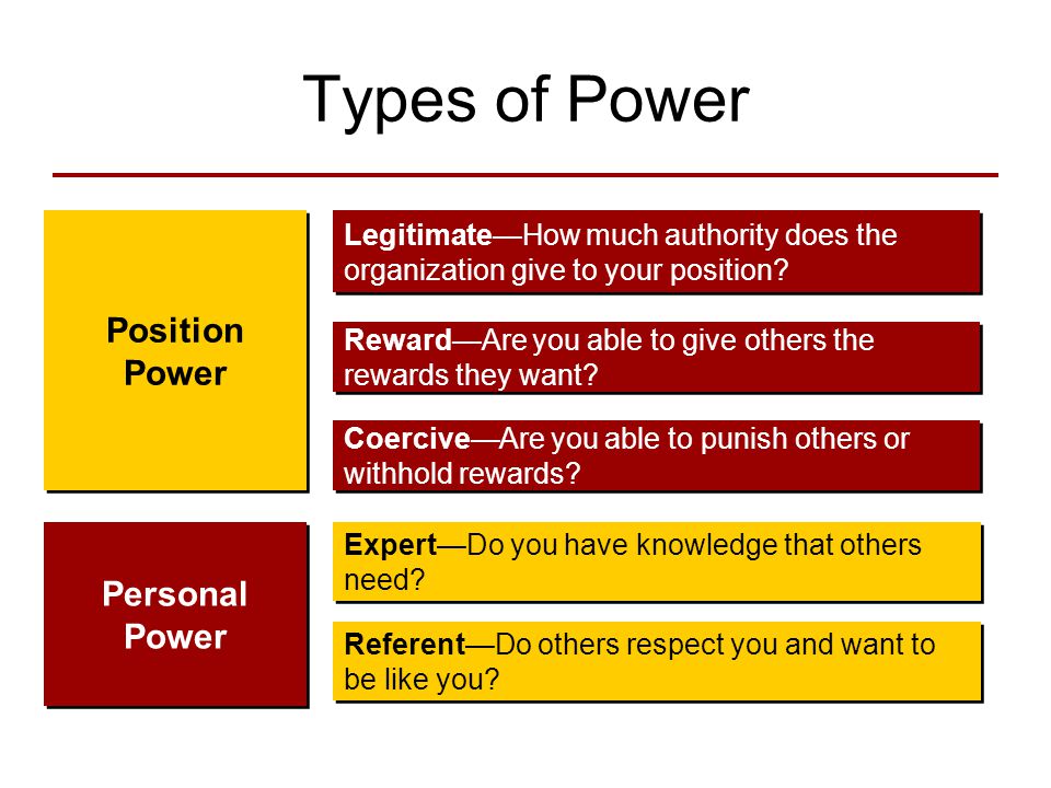 what is personal power in leadership