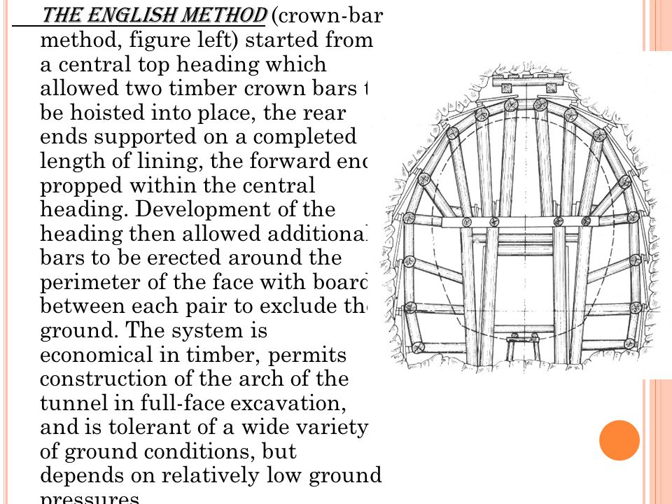 The English method (crown-bar method, figure left) started from a central top heading which allowed two timber crown bars to be hoisted into place, the rear ends supported on a completed length of lining, the forward ends propped within the central heading.