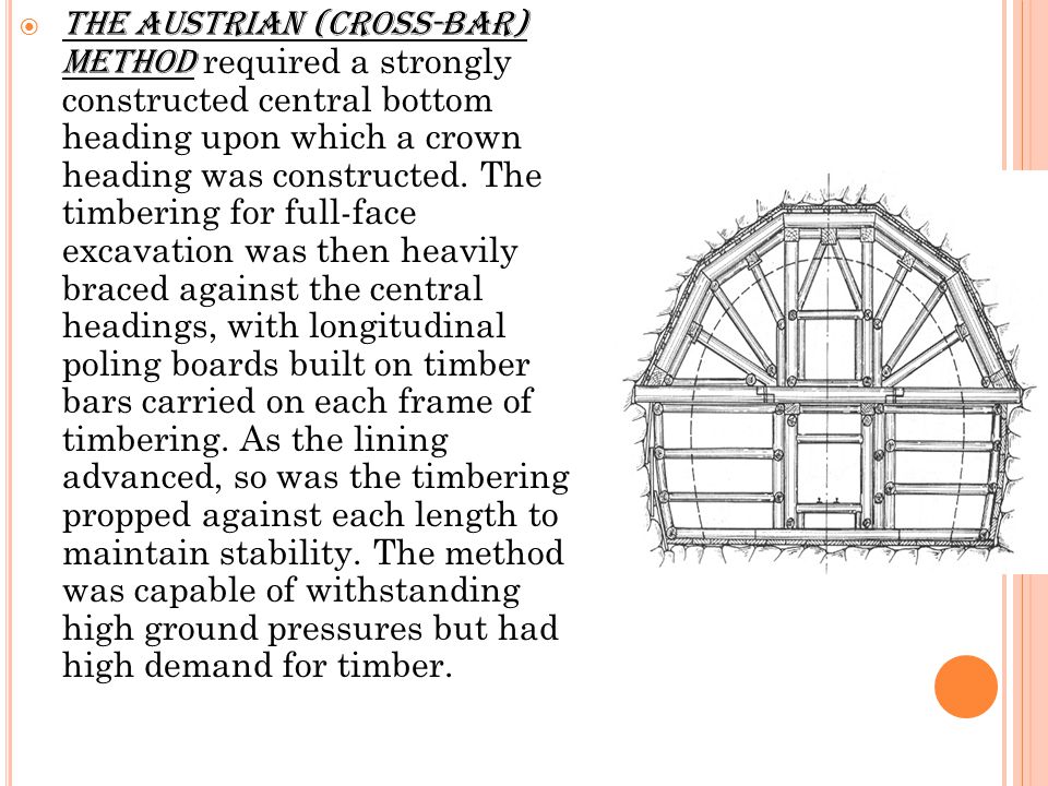 The Austrian (cross-bar) method required a strongly constructed central bottom heading upon which a crown heading was constructed.