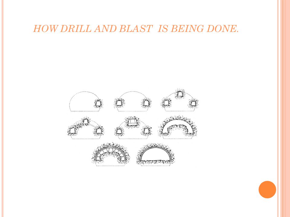 HOW DRILL AND BLAST IS BEING DONE.