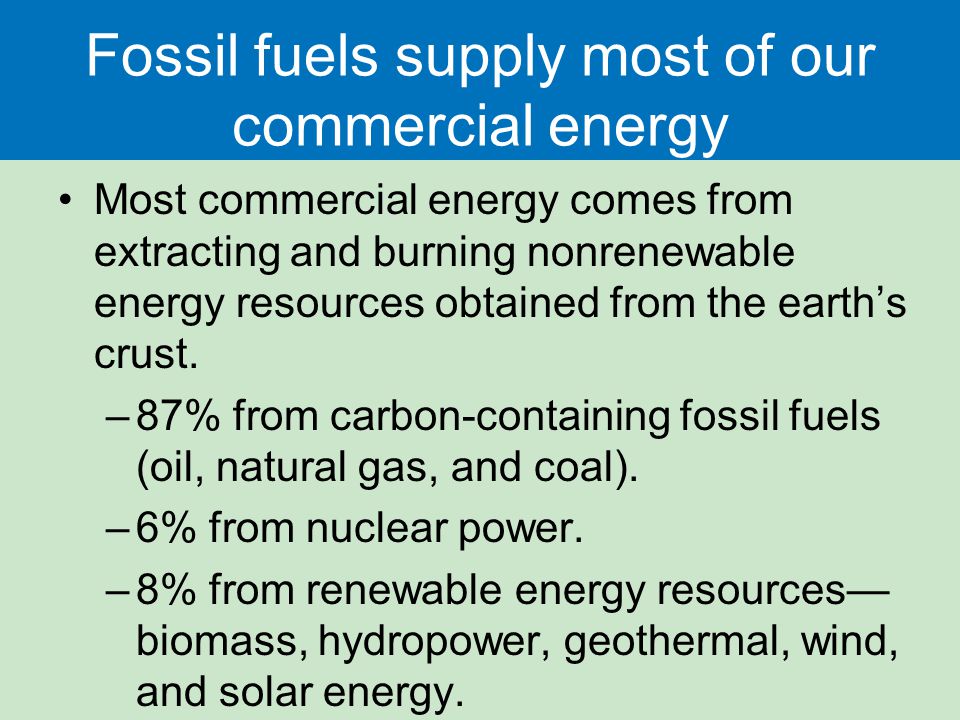 cons of fossil fuels