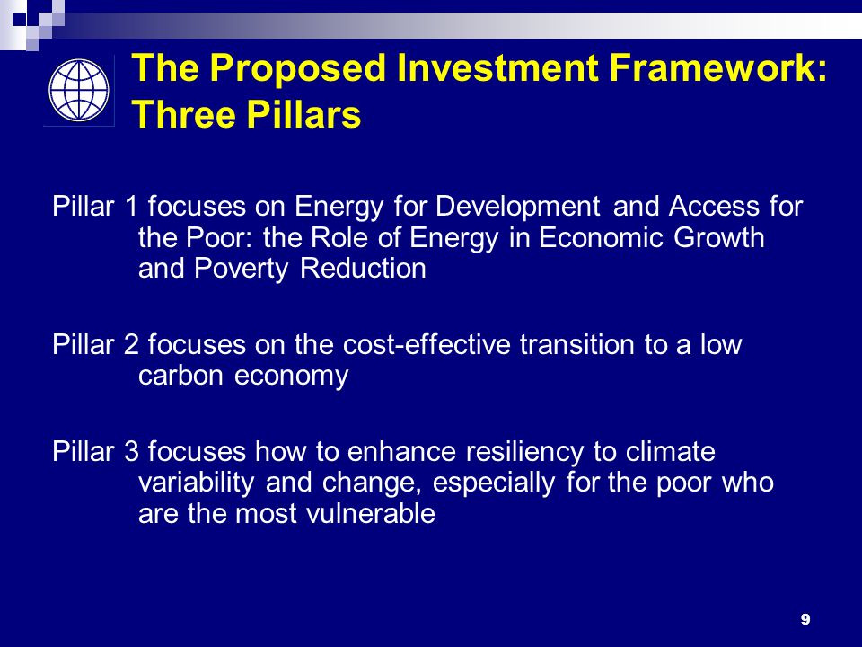 The Proposed Investment Framework: Three Pillars