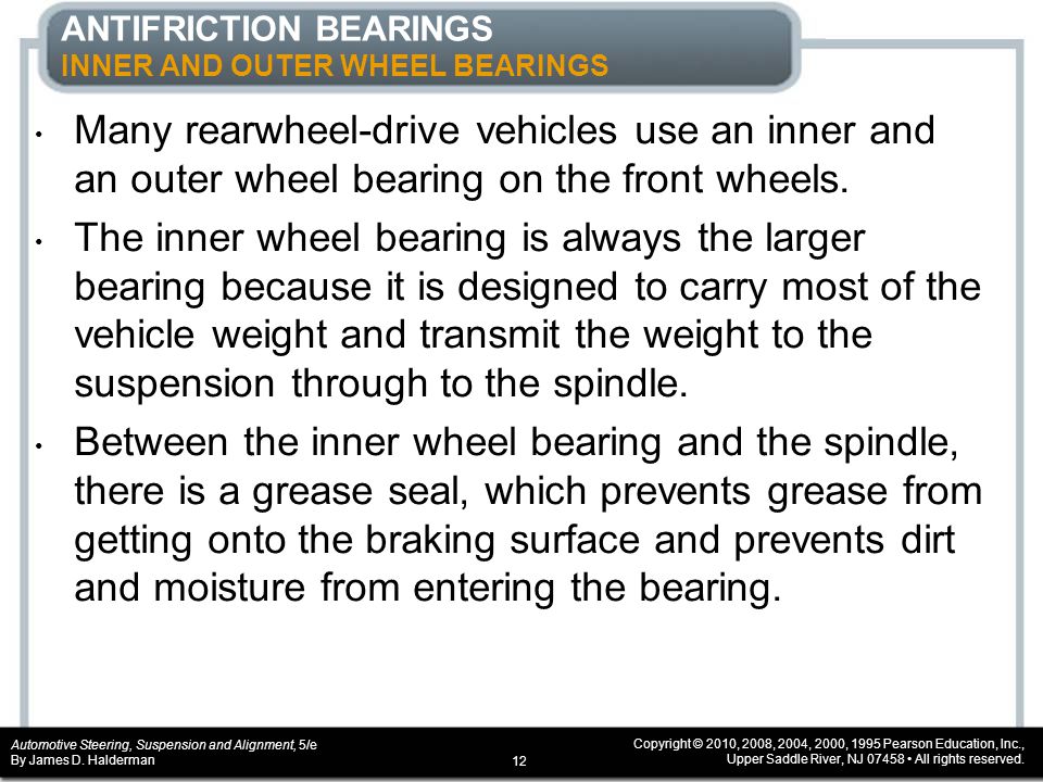 ANTIFRICTION BEARINGS INNER AND OUTER WHEEL BEARINGS