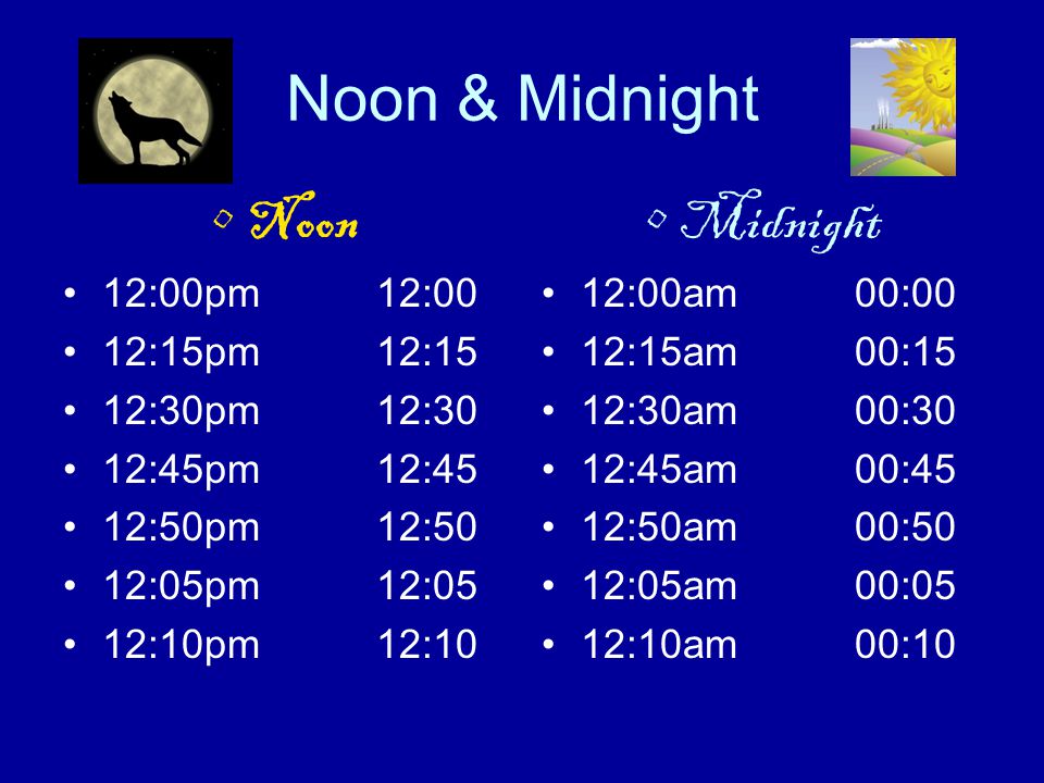 Noon and Midnight: 12 PM or 12 AM?