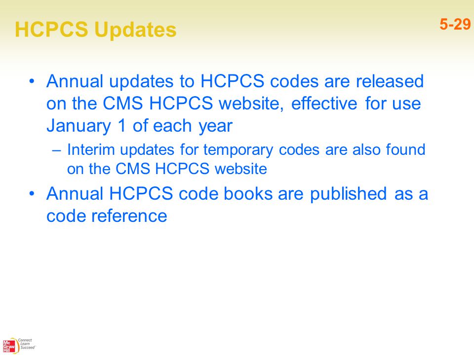 Procedural Coding Cpt And Hcpcs Ppt Video Online Download