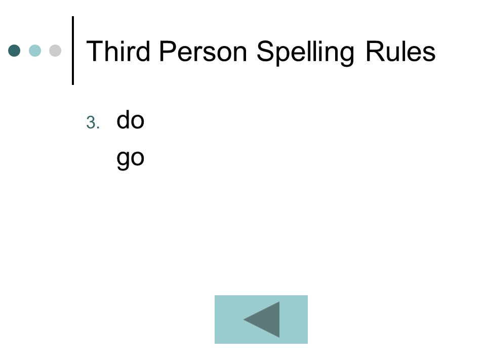 Third Person Spelling Rules