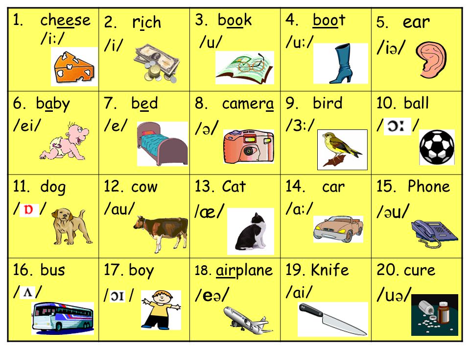 Kisi S Pronunciation Package Master Phonetics Easily Ppt Video Online Download