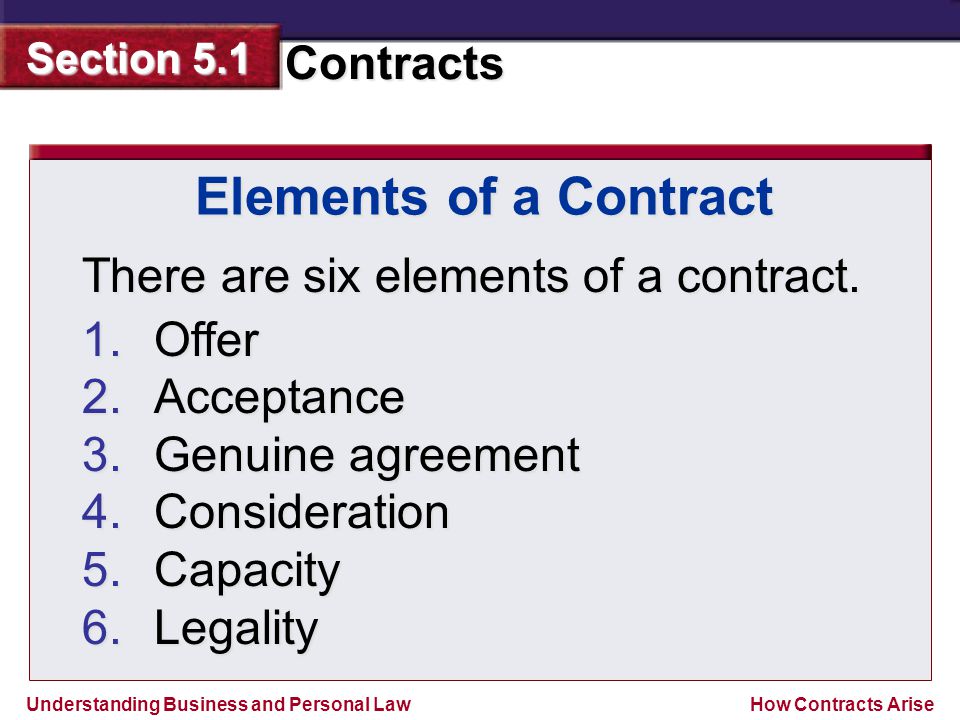 six elements of a contract