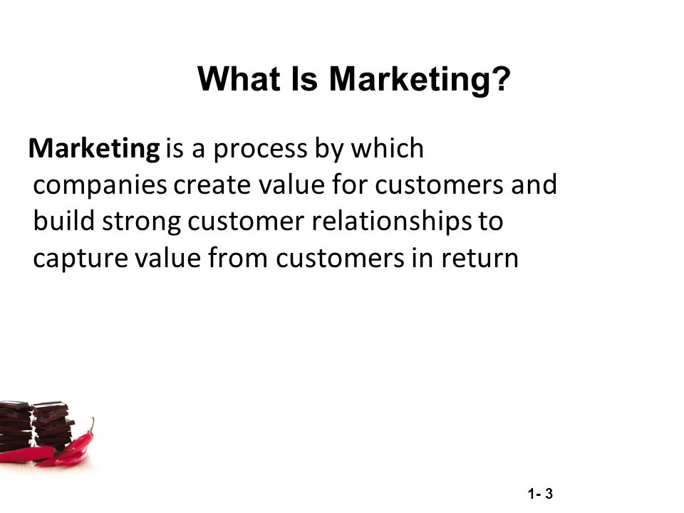 What Is Marketing
