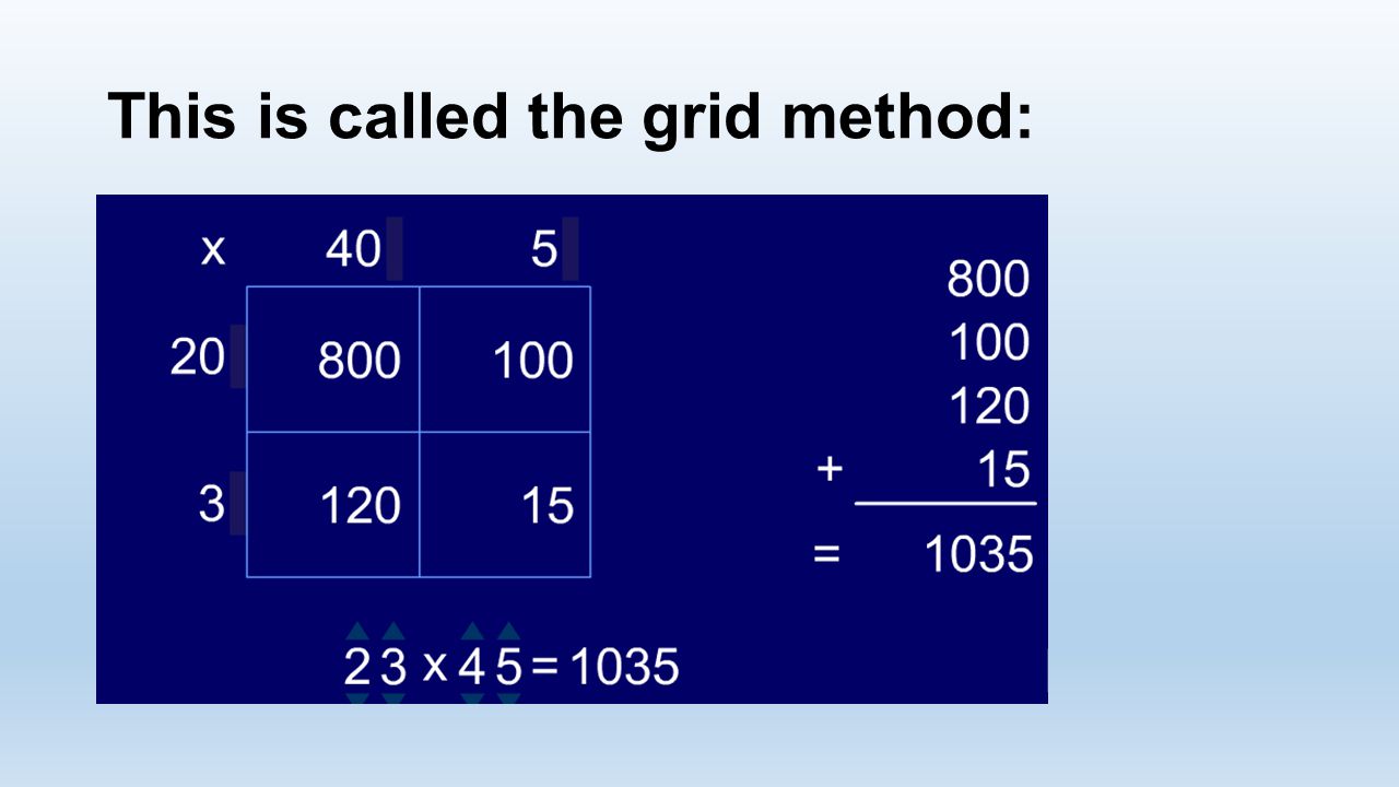 This is called the grid method: