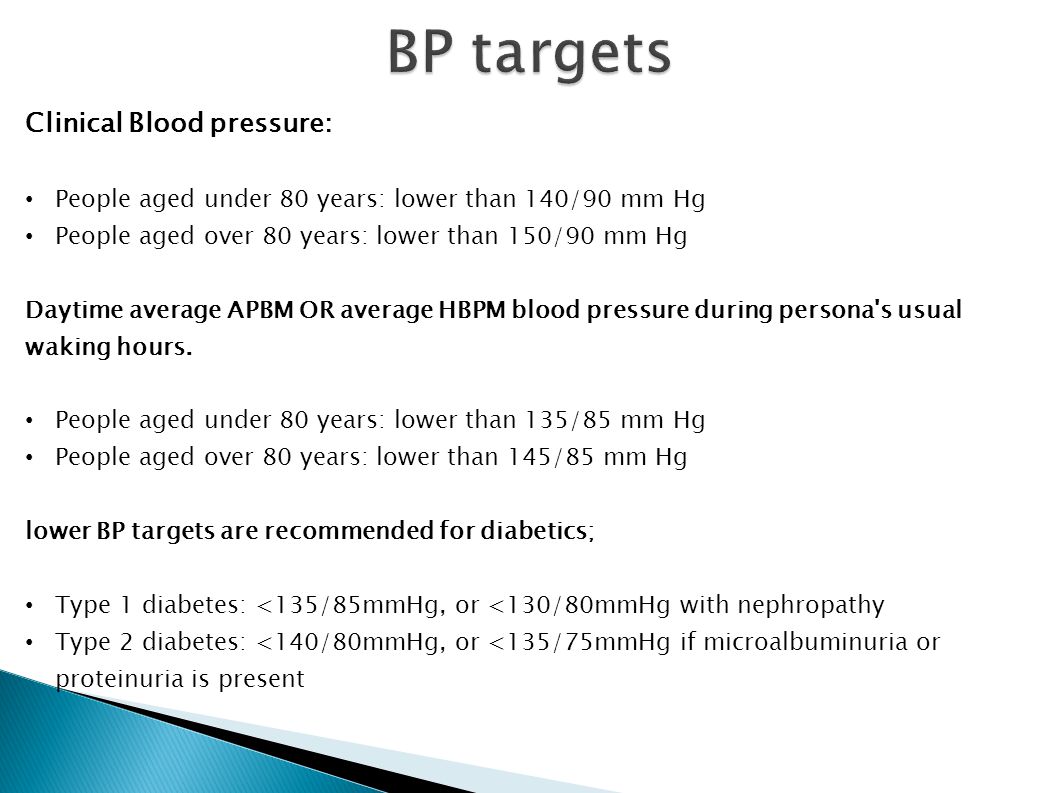 BP targets Clinical Blood pressure: