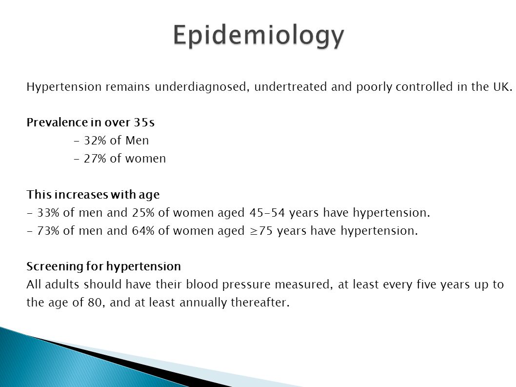 Epidemiology Hypertension remains underdiagnosed, undertreated and poorly controlled in the UK. Prevalence in over 35s.
