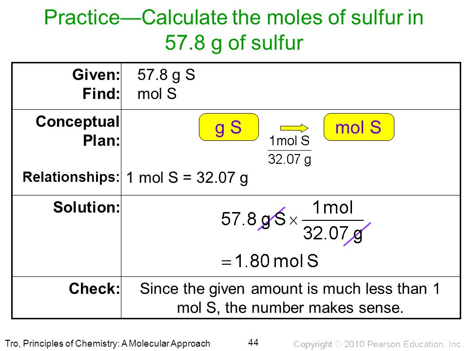 Practice—Calculate the moles of sulfur in 57.8 g of sulfur