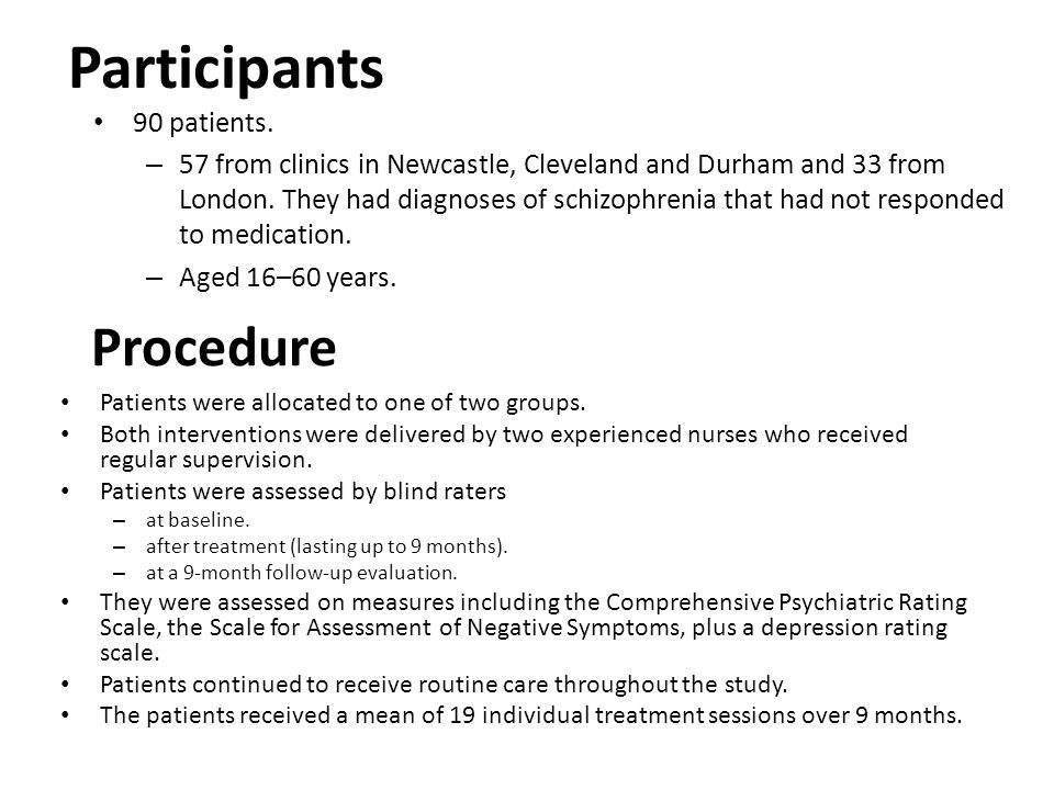 Participants Procedure 90 patients.