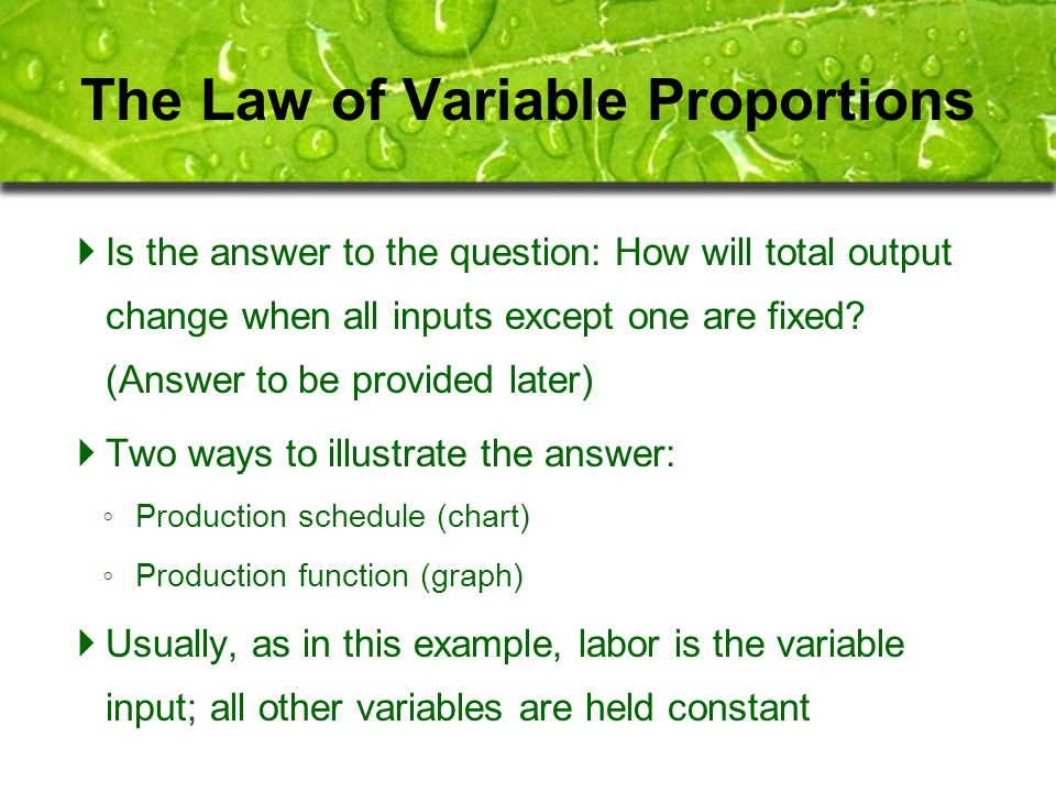 describe the law of variable proportions