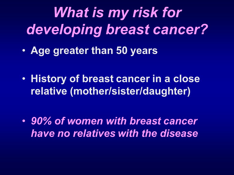 What is my risk for developing breast cancer