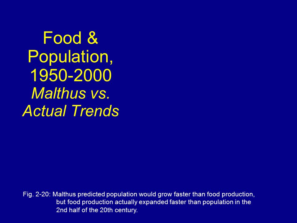 Food & Population, Malthus vs. Actual Trends