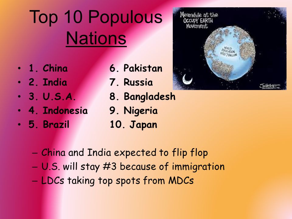 Top 10 Populous Nations 1. China 6. Pakistan 2. India 7. Russia