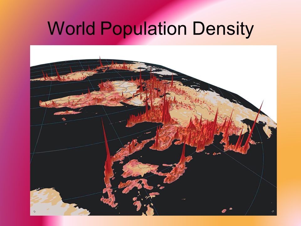 World Population Density