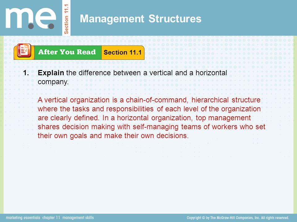 Management Structures