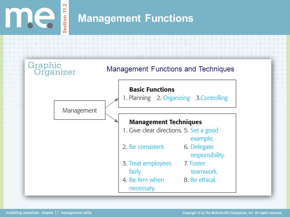 Management Functions and Techniques