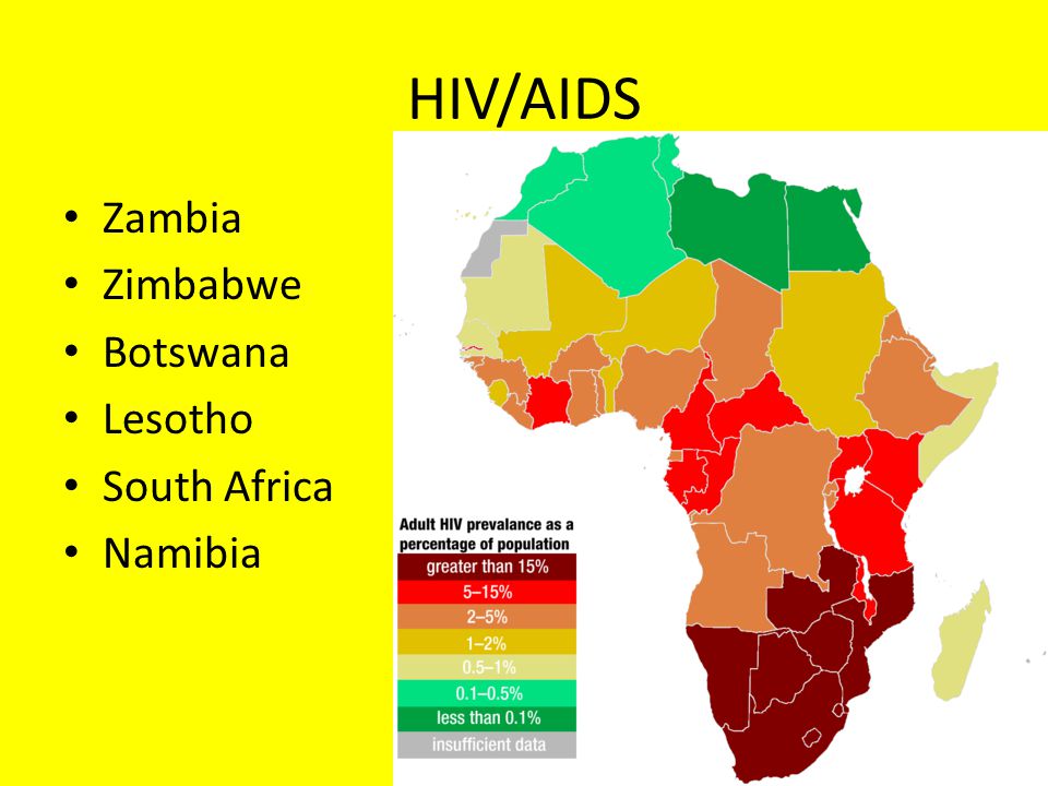 HIV/AIDS Zambia Zimbabwe Botswana Lesotho South Africa Namibia