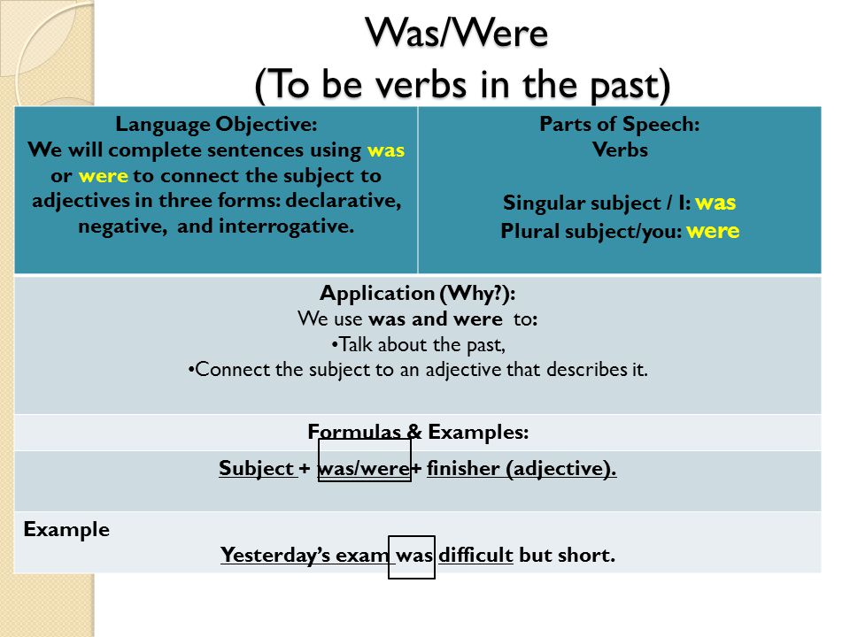 Was/Were (To be verbs in the past)