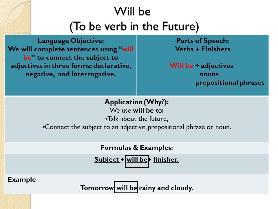 Will be (To be verb in the Future)