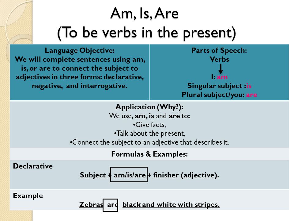 Am, Is, Are (To be verbs in the present)