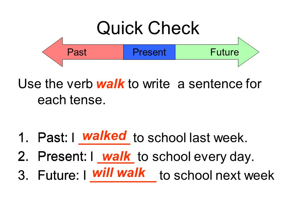 Quick Check Use the verb walk to write a sentence for each tense.