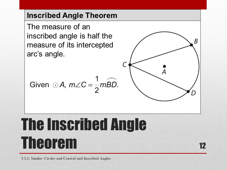 The Inscribed Angle Theorem