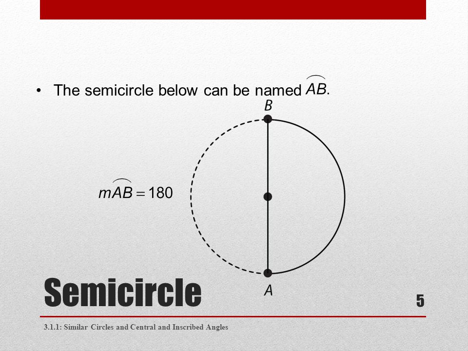 Semicircle The semicircle below can be named