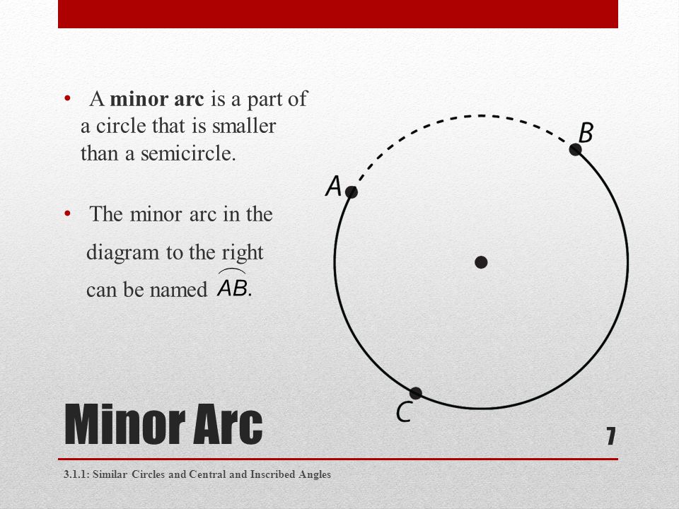 Minor Arc A minor arc is a part of a circle that is smaller