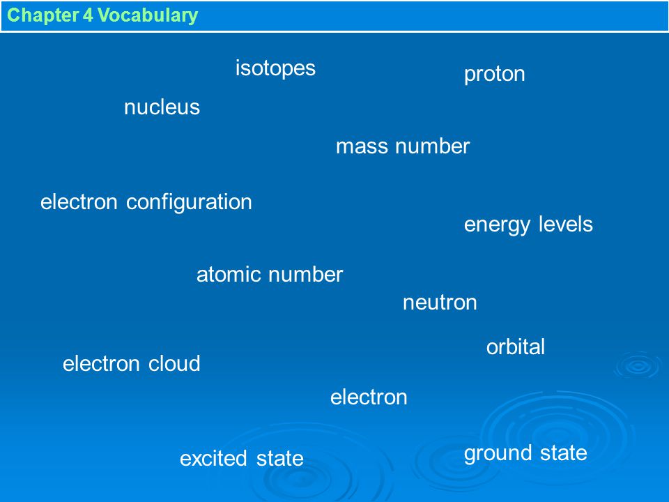 electron configuration energy levels