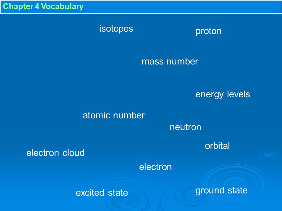 isotopes proton mass number energy levels atomic number neutron