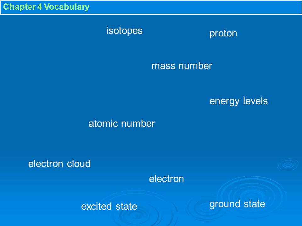 isotopes proton mass number energy levels atomic number electron cloud