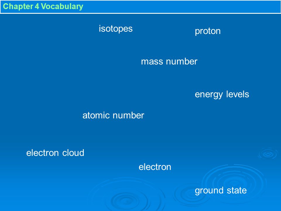 isotopes proton mass number energy levels atomic number electron cloud