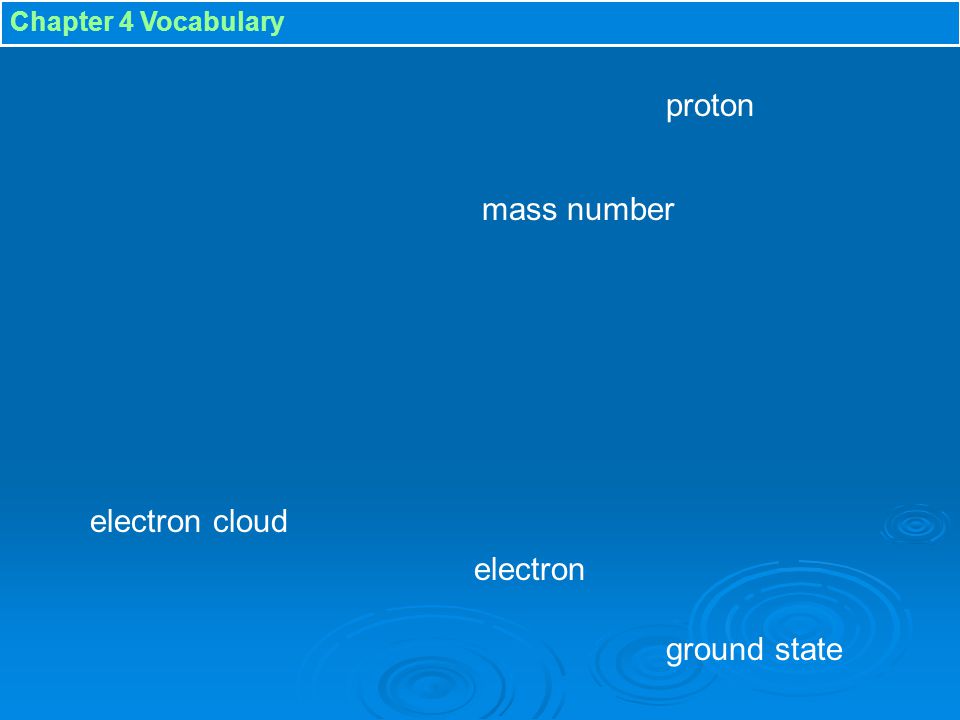 proton mass number electron cloud electron ground state