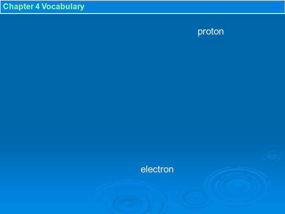 Chapter 4 Vocabulary proton electron