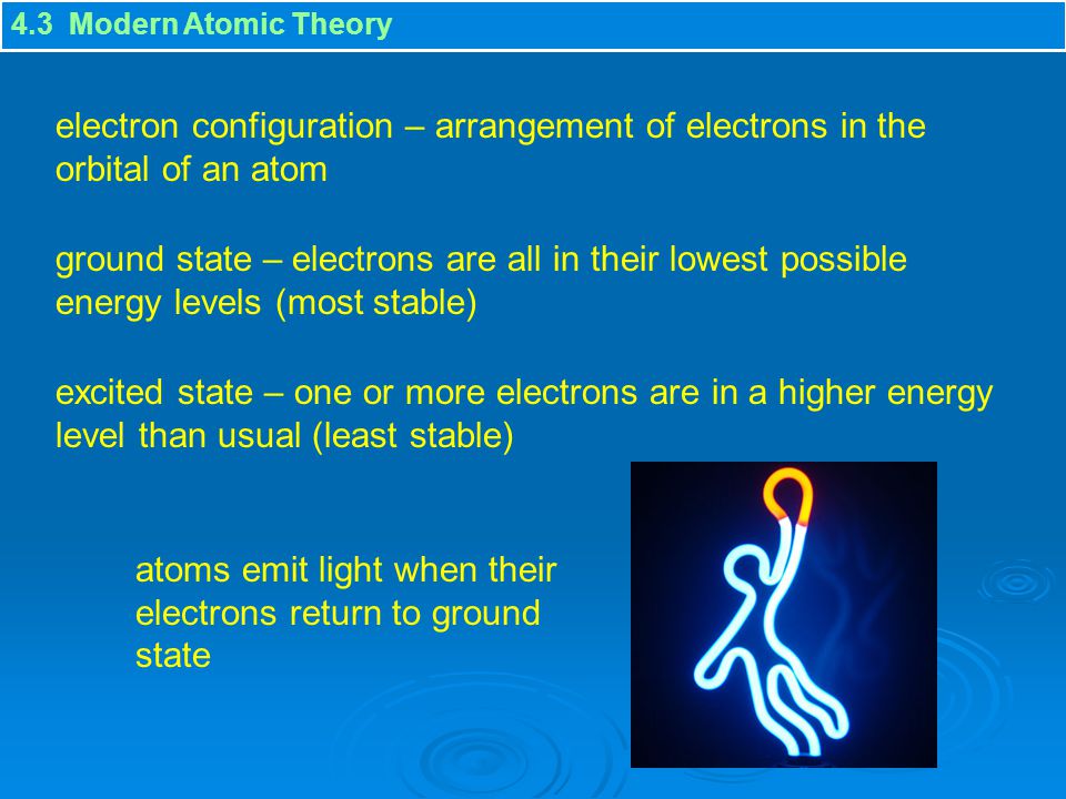 atoms emit light when their electrons return to ground state