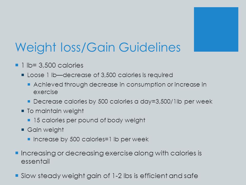 Weight loss/Gain Guidelines