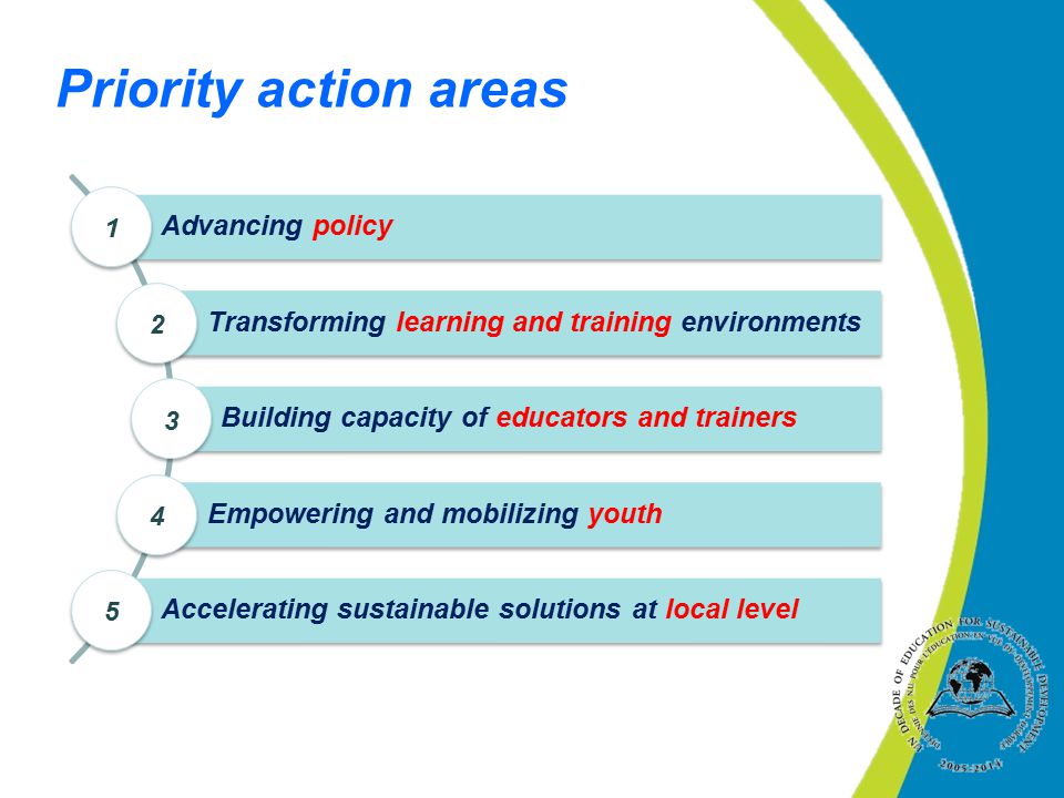 Priority action areas Advancing policy