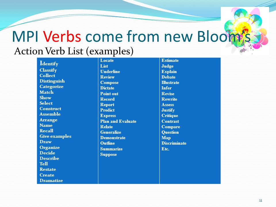 MPI Verbs come from new Bloom’s
