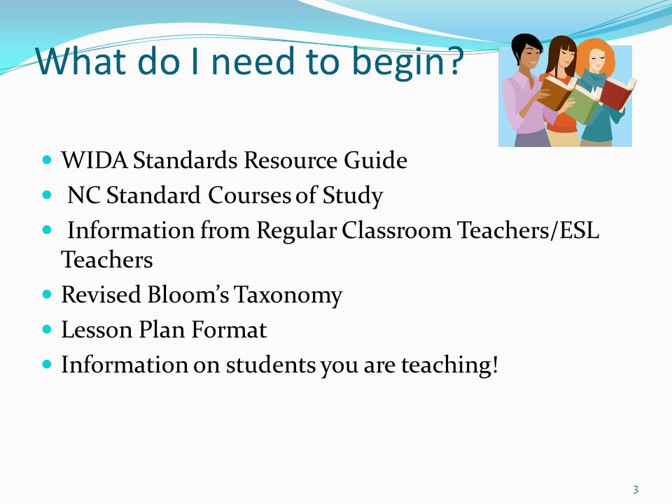 What do I need to begin WIDA Standards Resource Guide