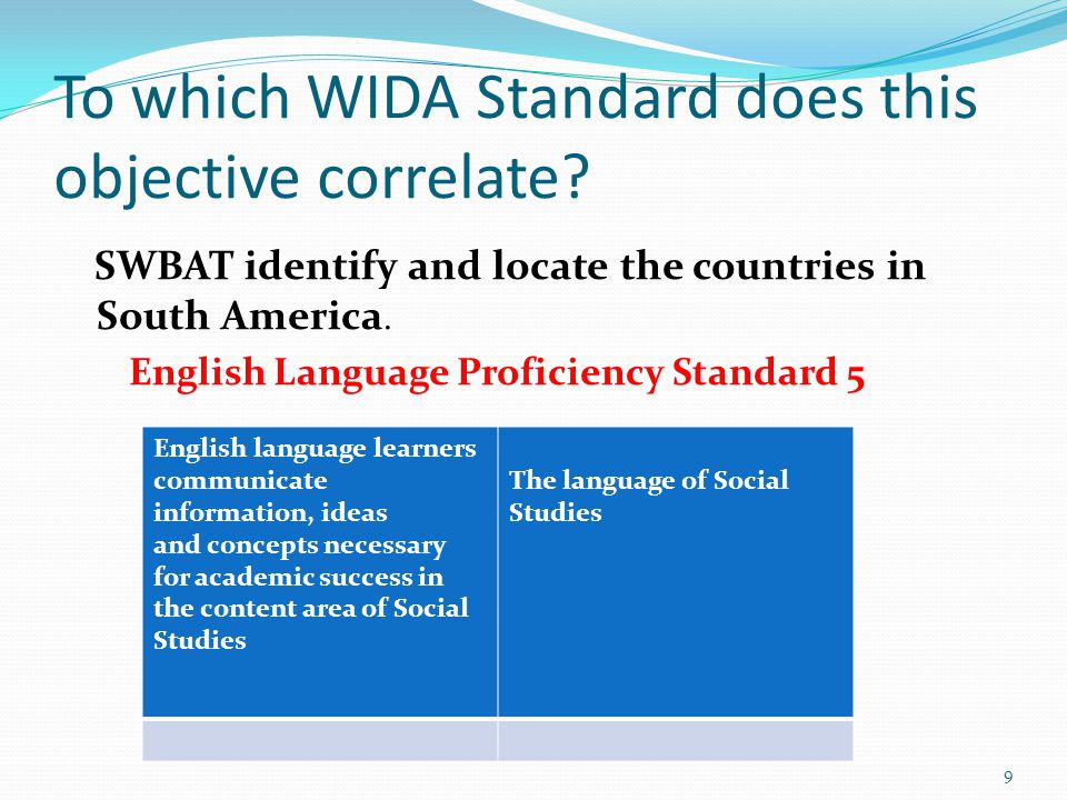 To which WIDA Standard does this objective correlate