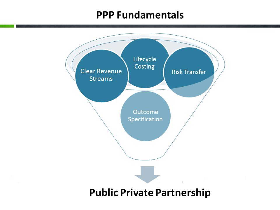 Project Development under Public Private Partnership - ppt video online  download