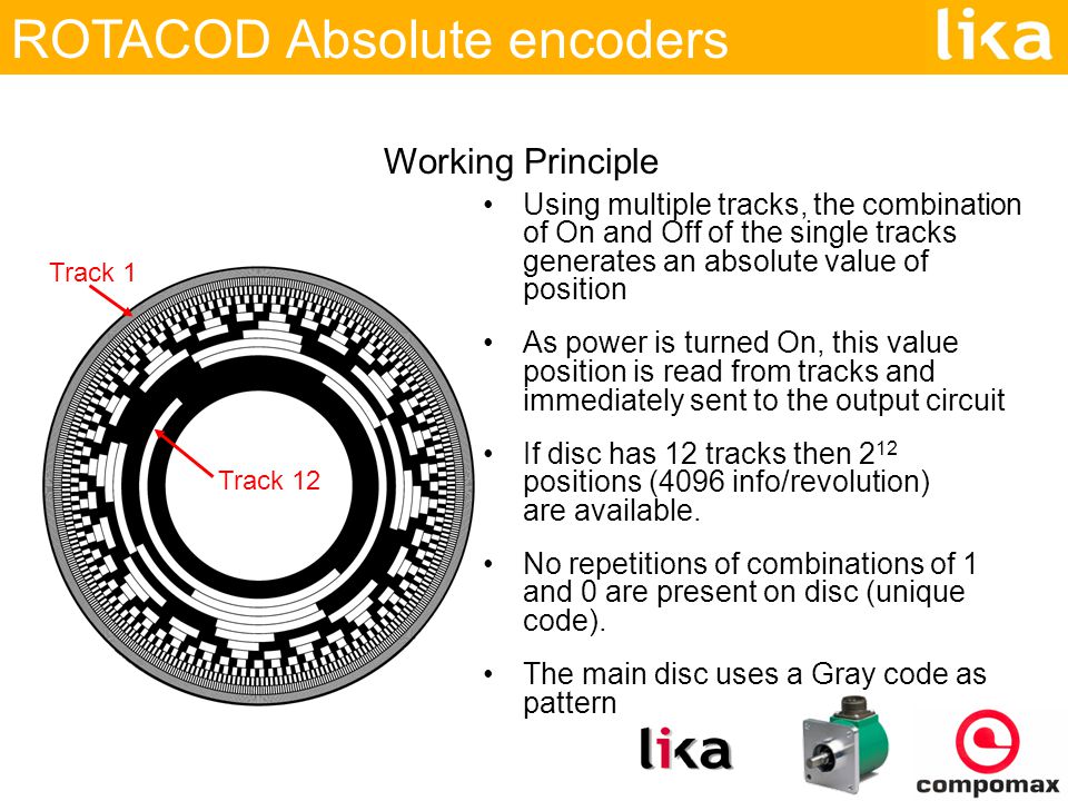 ROTACOD Absolute Encoder - ppt video online download