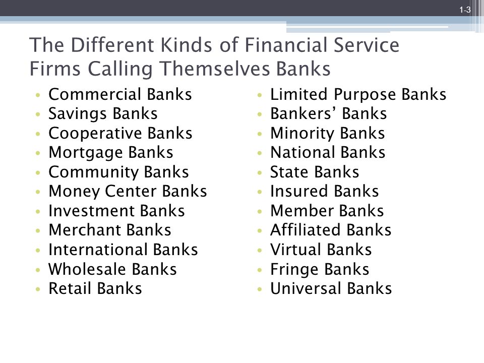 1-3 The Different Kinds of Financial Service Firms Calling Themselves Banks. Commercial Banks. Savings Banks.