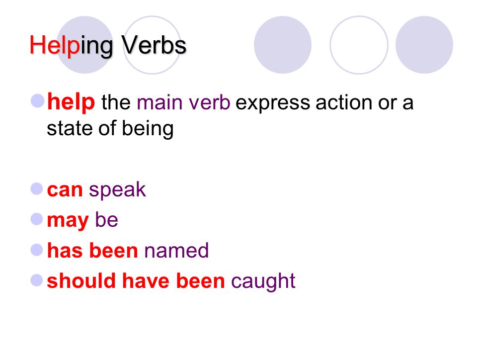 Helping Verbs help the main verb express action or a state of being