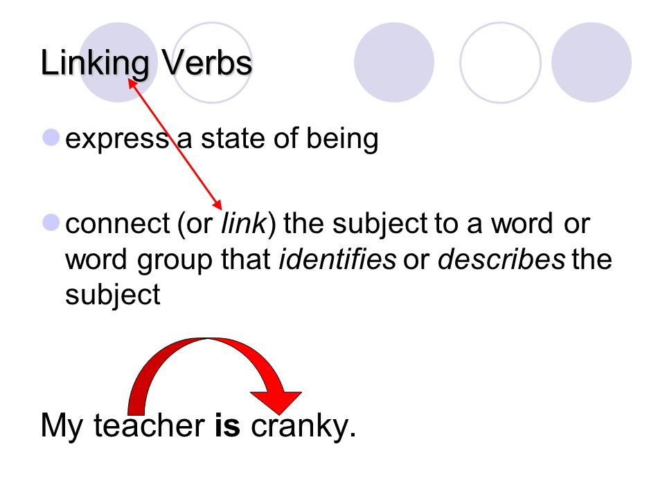 Linking Verbs My teacher is cranky. express a state of being